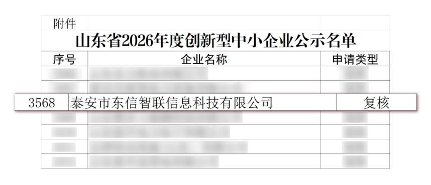 【喜报】泰安市东信智联信息科技有限公司成功入选山东省2026年度创新型中小企业名单