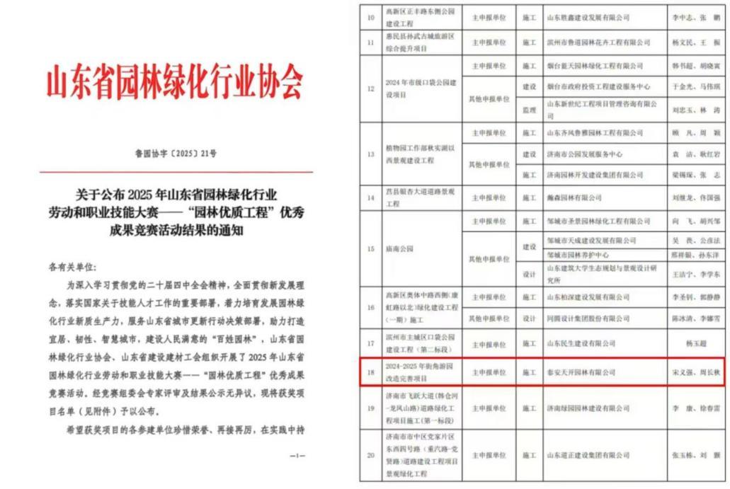 【喜報】泰安天開園林有限公司項目在山東省園林綠化行業(yè)勞動和職業(yè)技能大賽中榮獲三等獎