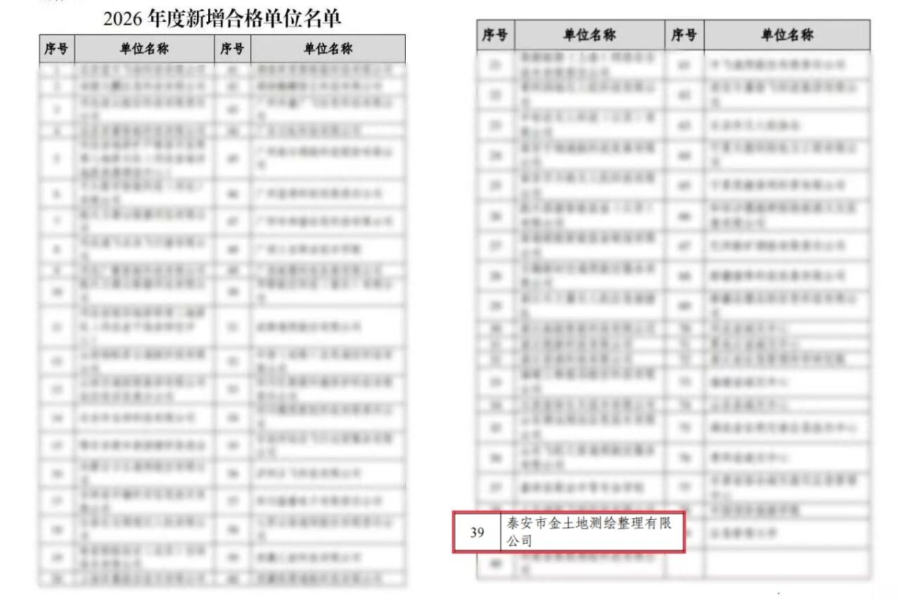 【应急保障】泰安市金土地测绘整理有限公司入选“雨燕应急·重大灾害无人机应急合作机制”