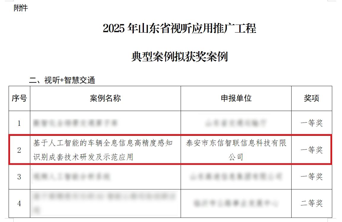 【喜报】泰安市东信智联信息科技有限公司荣获山东省视听应用  推广工程典型案例一等奖